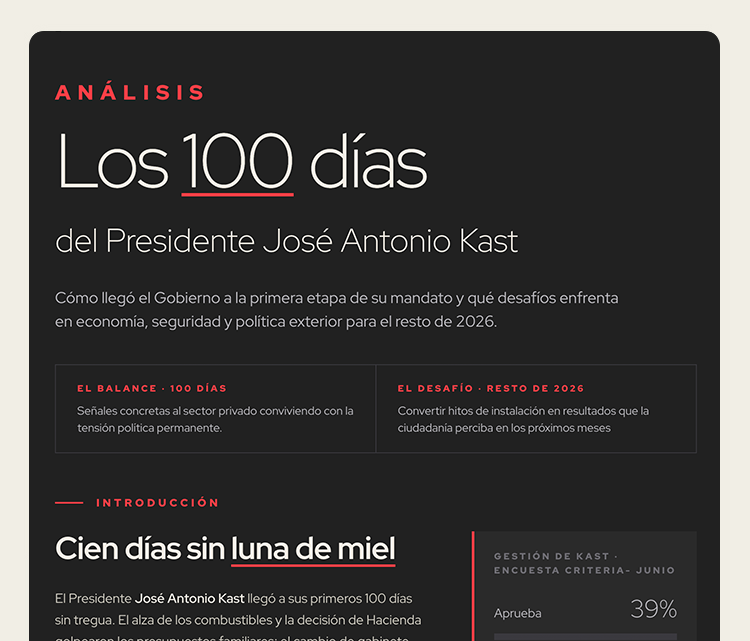 Primeros 100 días de gobierno
